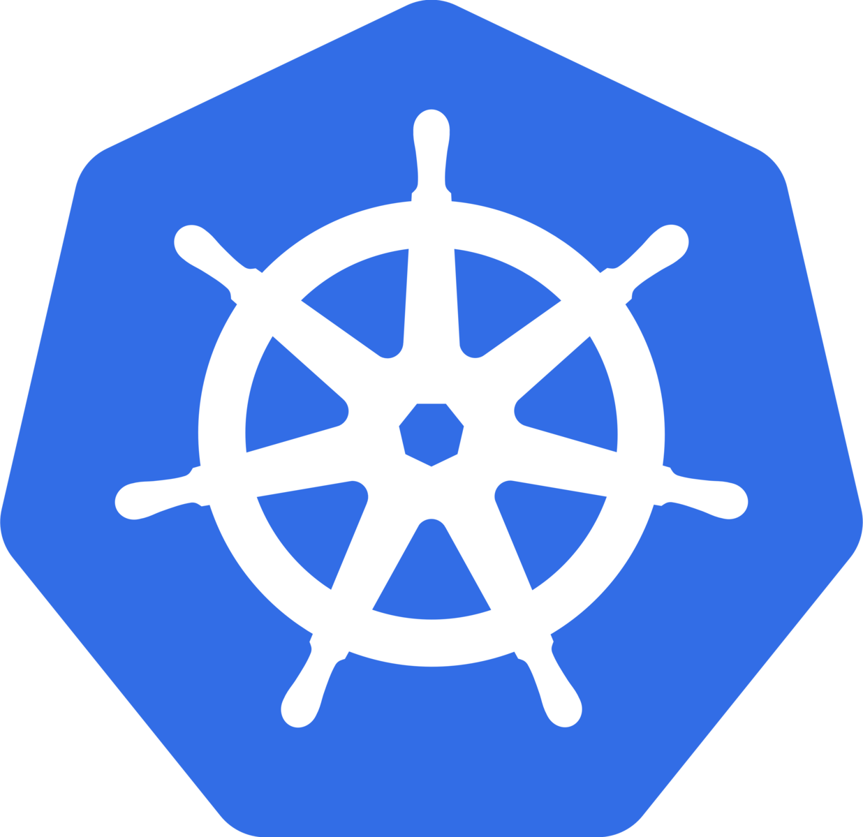 Kubernetes