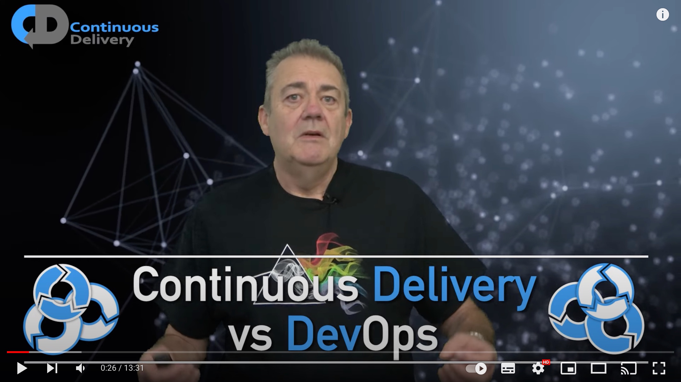 David Farley over CD vs DevOps